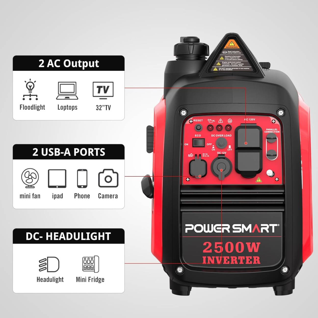 PowerSmart 2500-Watt Portable Inverter Generator, Gas Powered Quiet Inverter with CO Protect, EPA Compliant, Parallel Ready for RV Camping & Home Emergency Power
