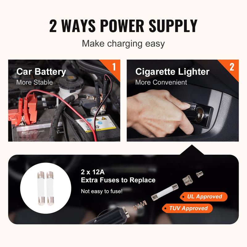 【🏆5-Year Warranty】5-in-1 Electric Hydraulic Car Jack Kit 5 Ton 12V Car Jack Hydraulic with Electric Impact Wrench & Inflator Pump, Portable Car Lift Emergency Roadside Tire Change Tool Set for SUV Sedan
